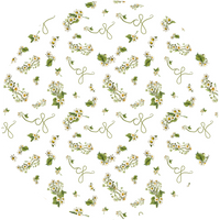 BOTANICAL UTOPIA